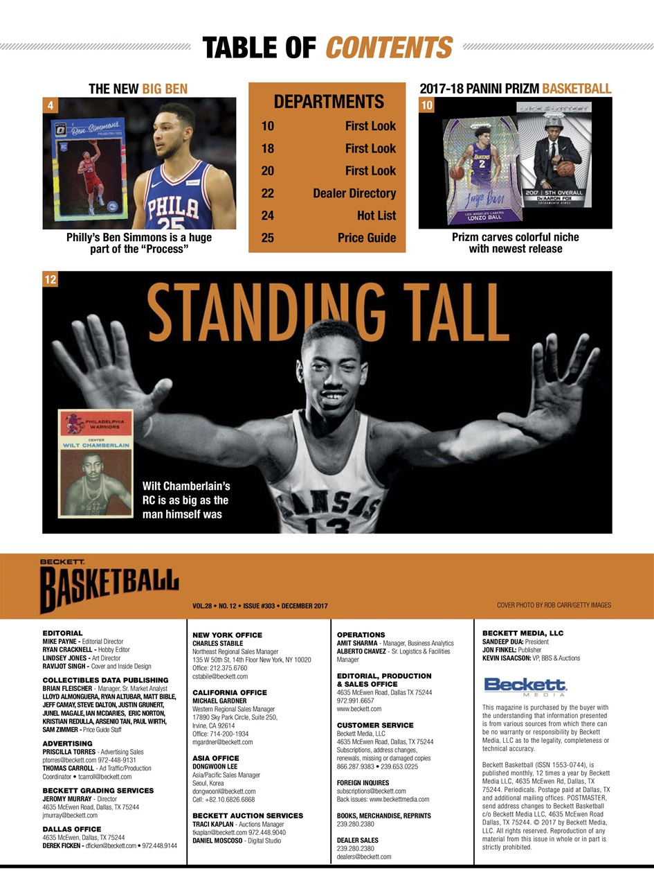 Beckett Basketball Magazine Preview Pages