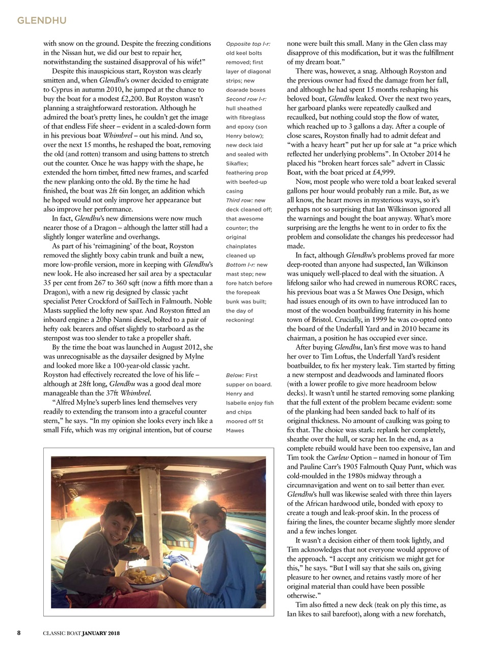 Classic Boat Preview Pages