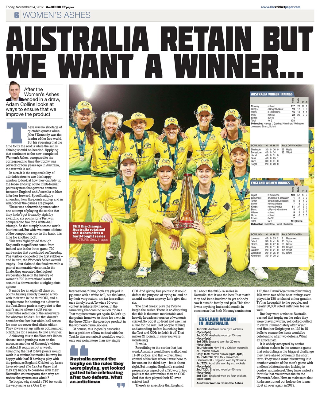 The Cricket Paper Preview Pages