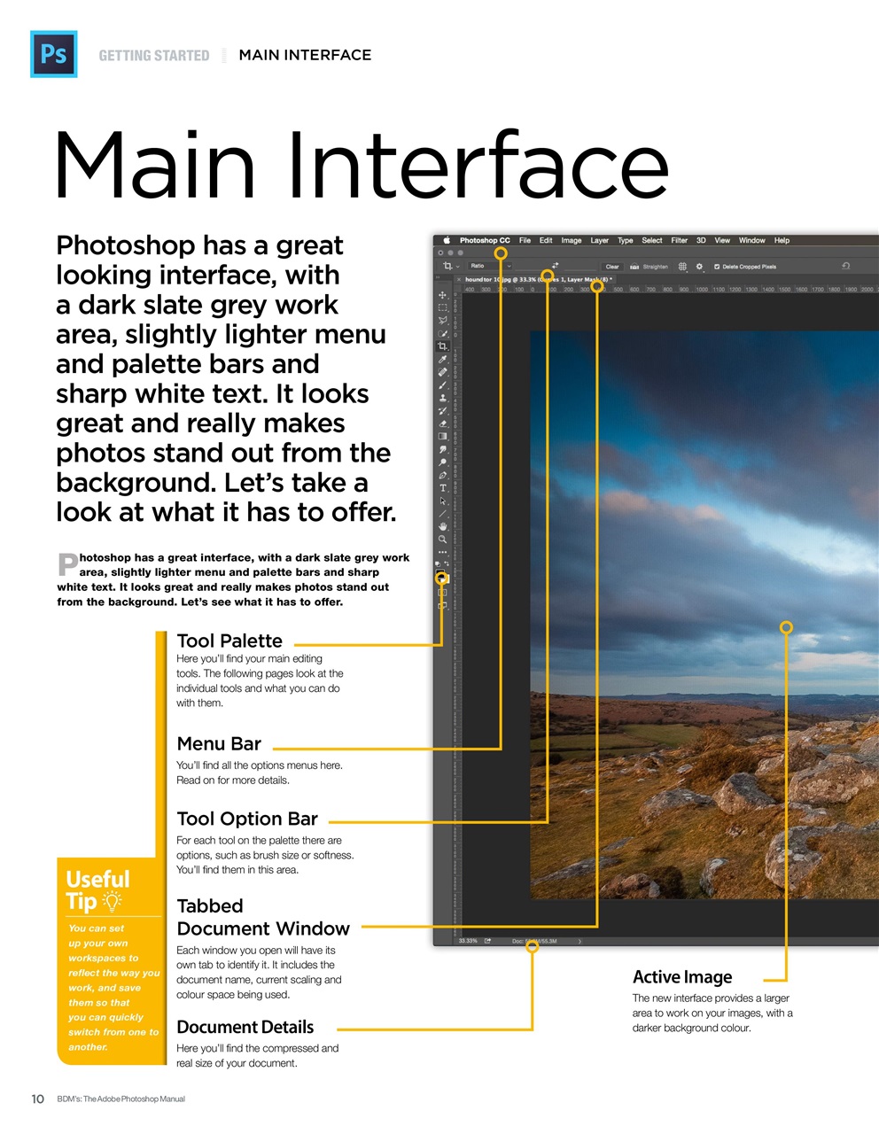 Adobe Photoshop - The Complete Guide Preview Pages