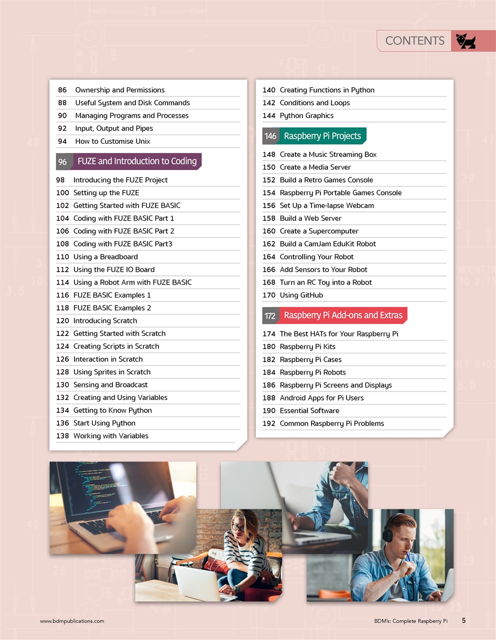 Complete Raspberry Pi Preview Pages