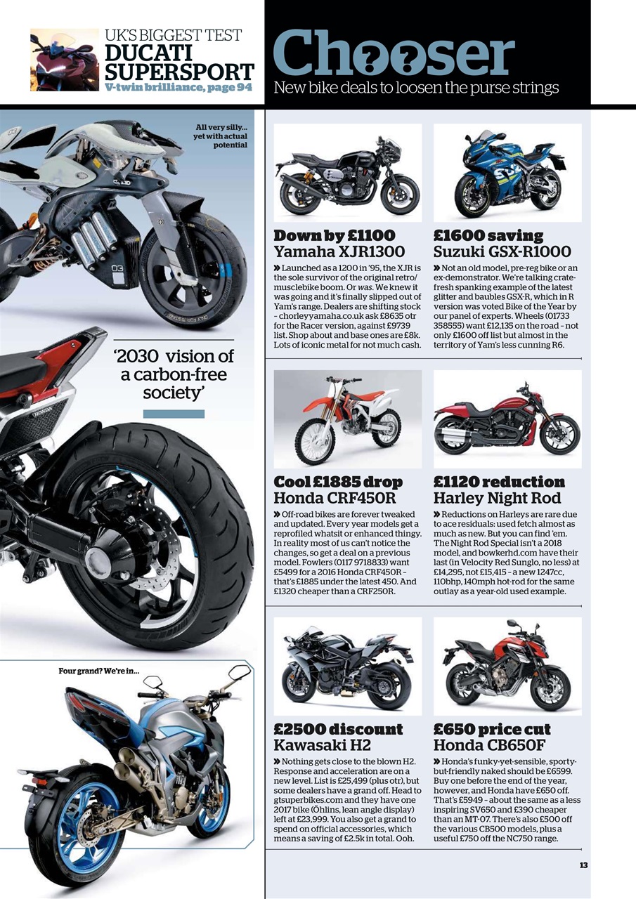 Bike Preview Pages
