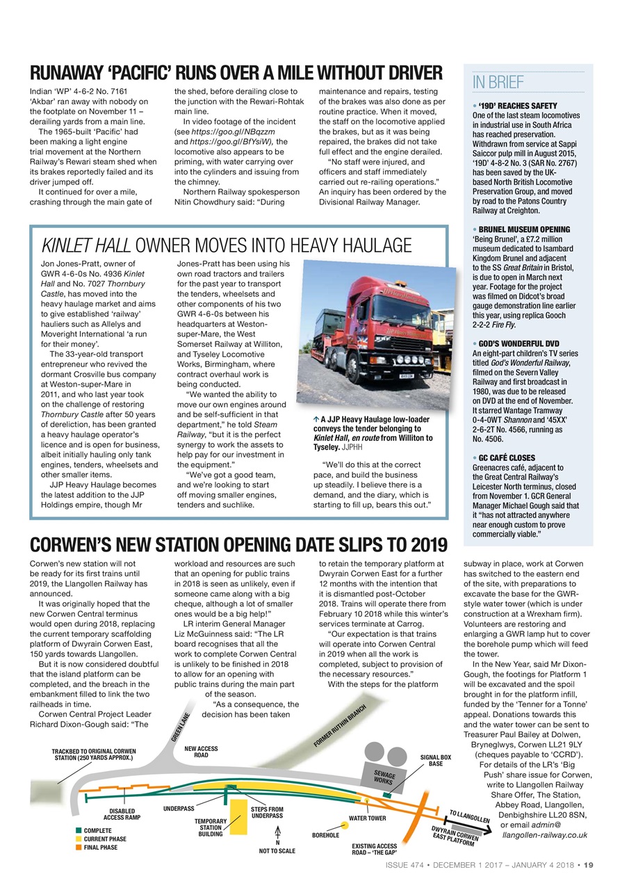 Steam Railway Preview Pages