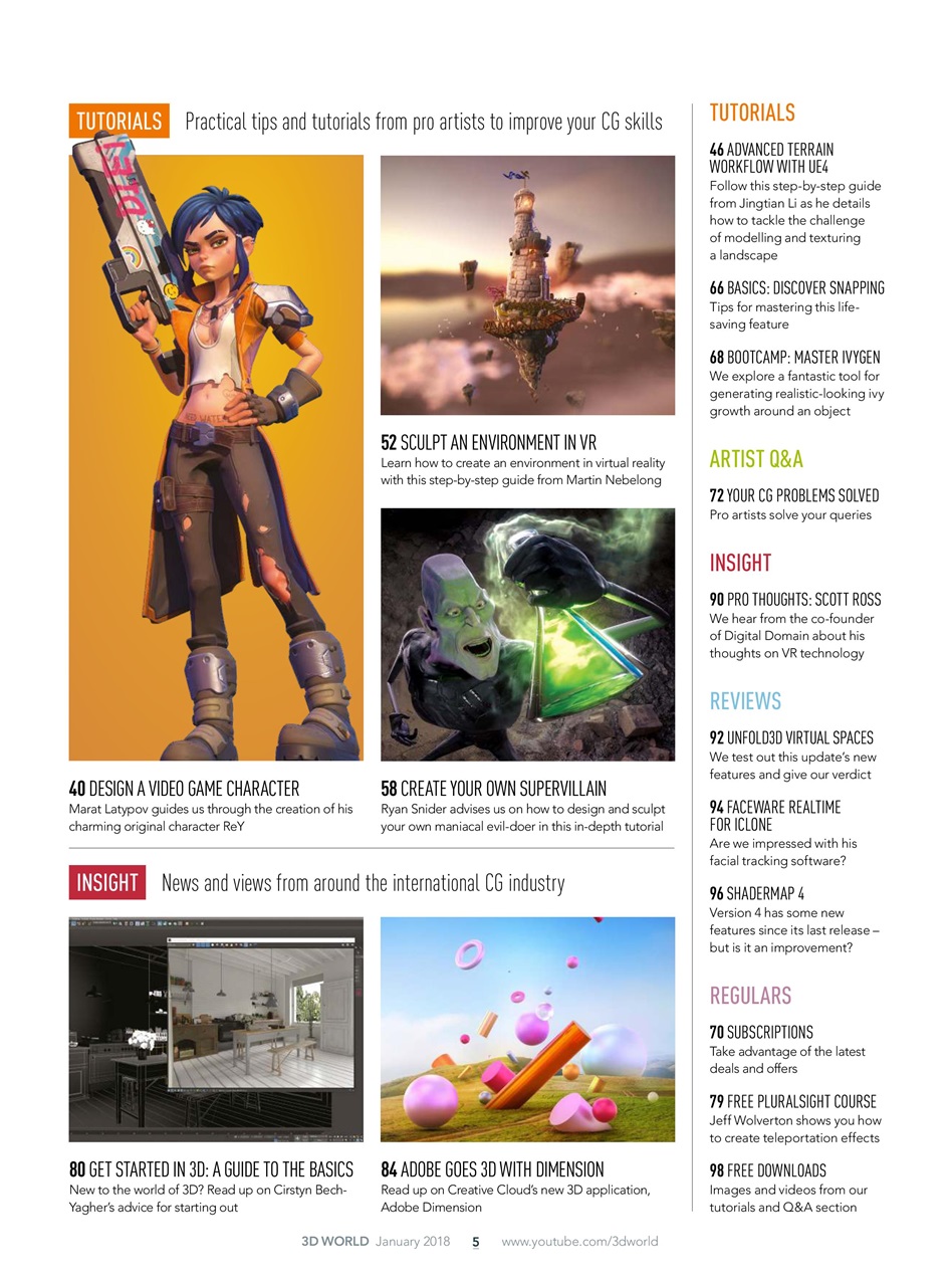 3D World Preview Pages