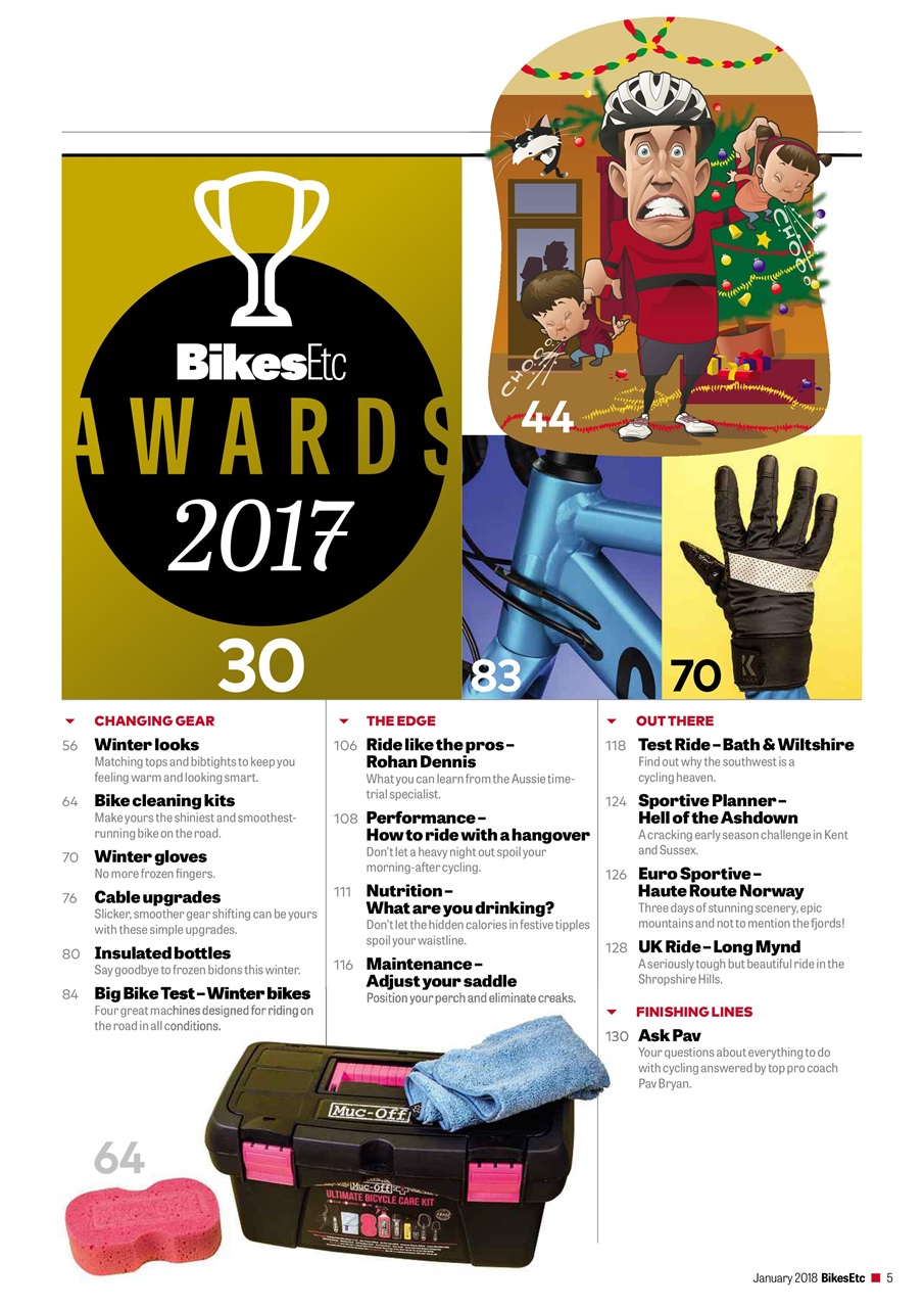 Bikes Etc Preview Pages