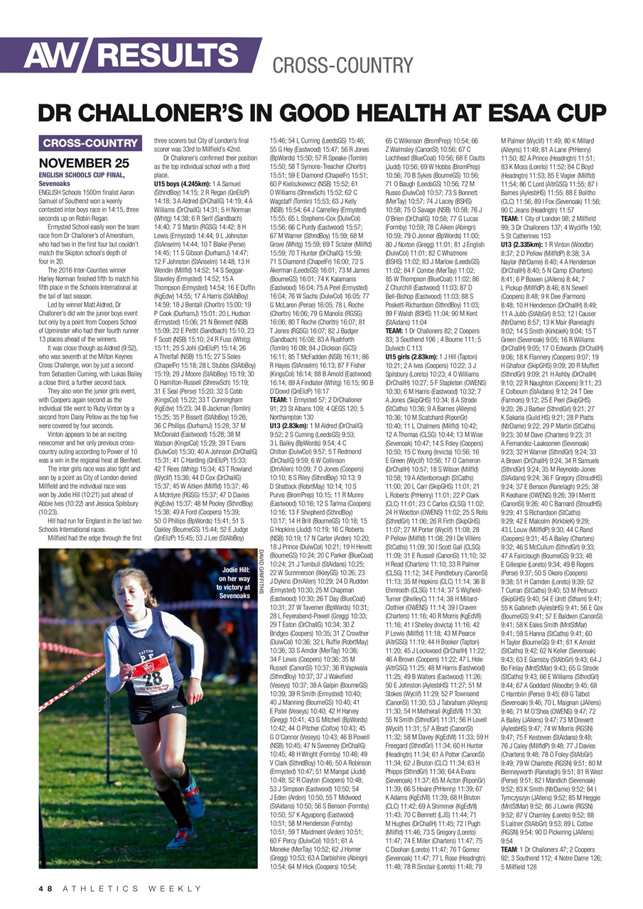 AW – Athletics Weekly Magazine Preview Pages