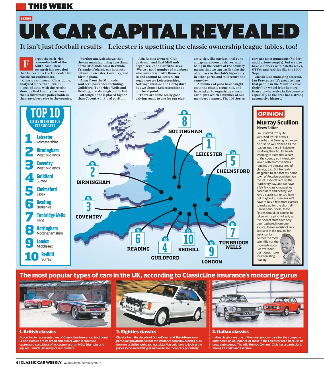 Classic Car Weekly Preview Pages