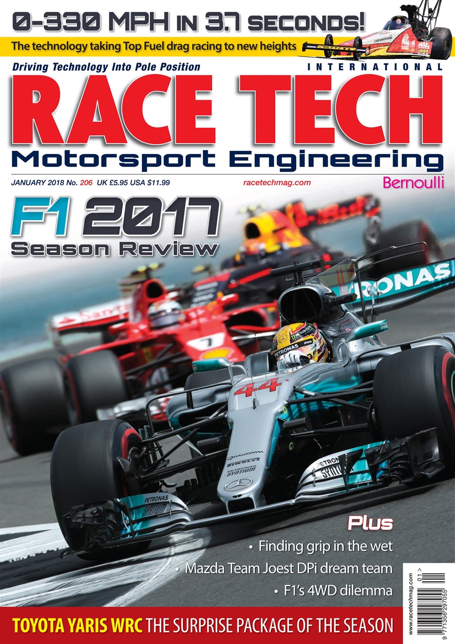 Race Tech Preview Pages