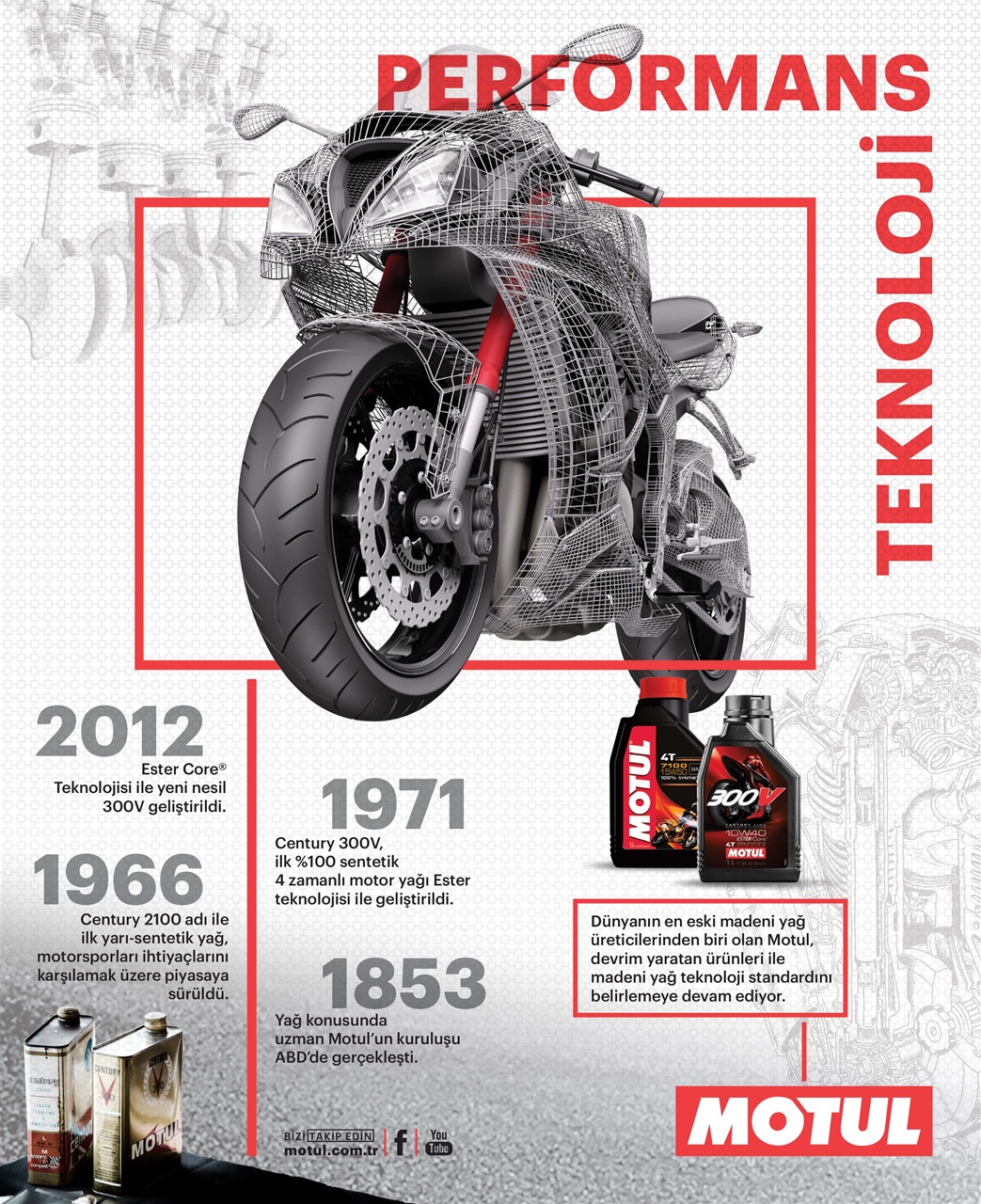 Motoron Preview Pages