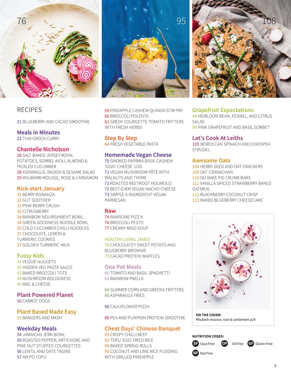 PlantBased Preview Pages