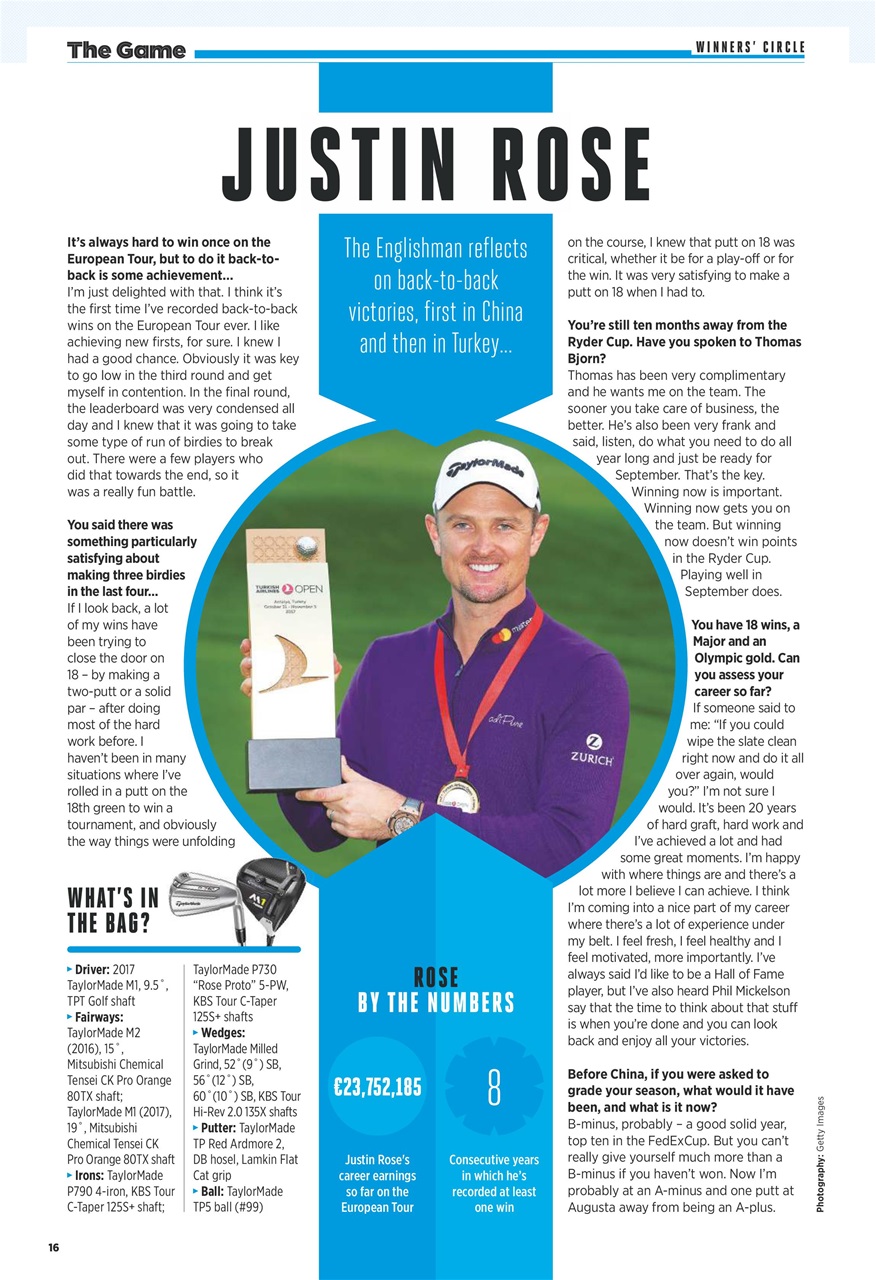 Golf Monthly Preview Pages