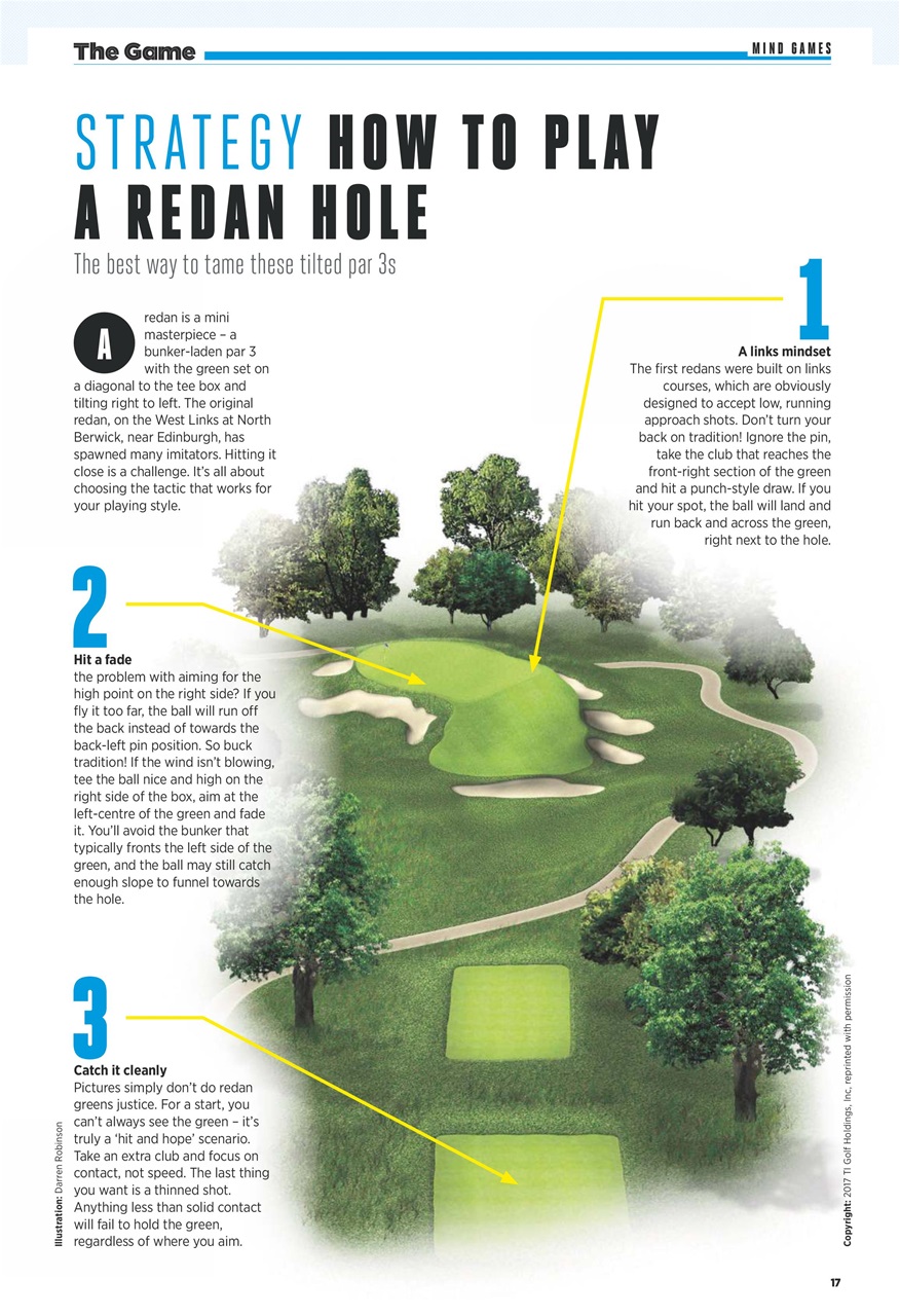 Golf Monthly Preview Pages