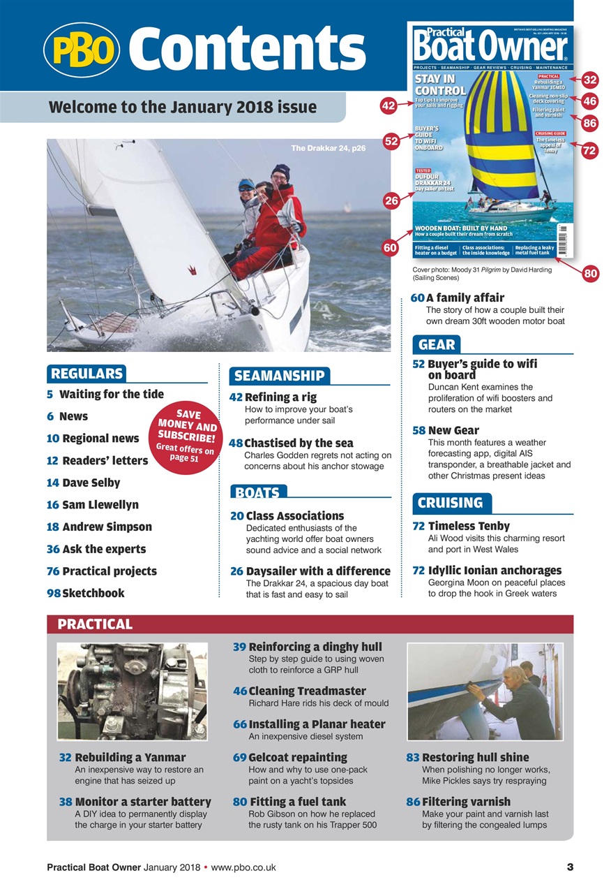 Practical Boatowner Preview Pages