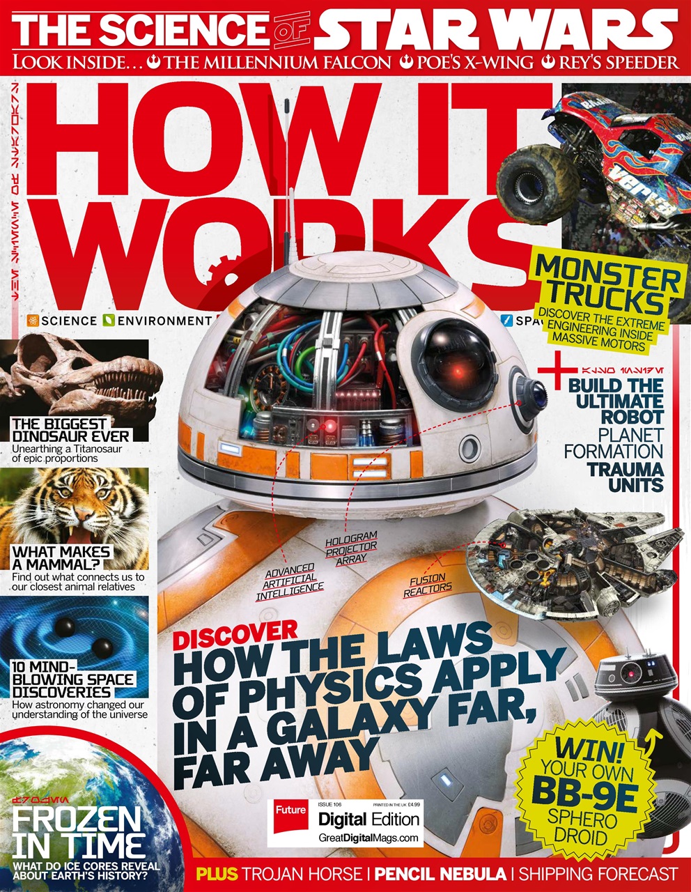 How It Works Preview Pages