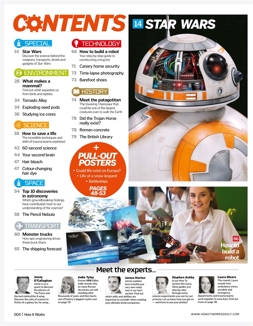 How It Works Preview Pages