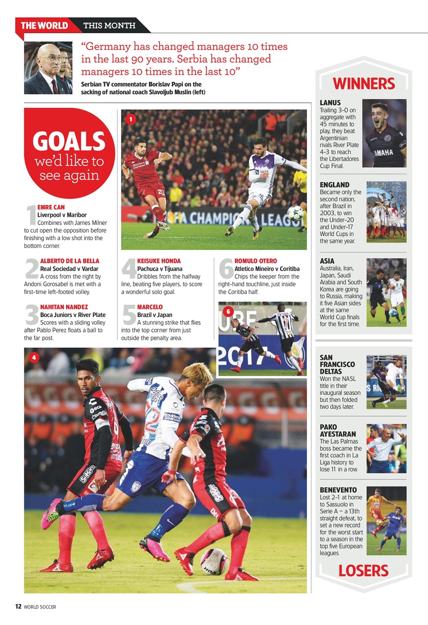World Soccer Preview Pages