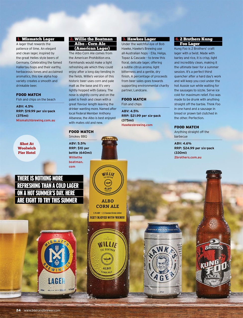 Beer and Brewer Preview Pages