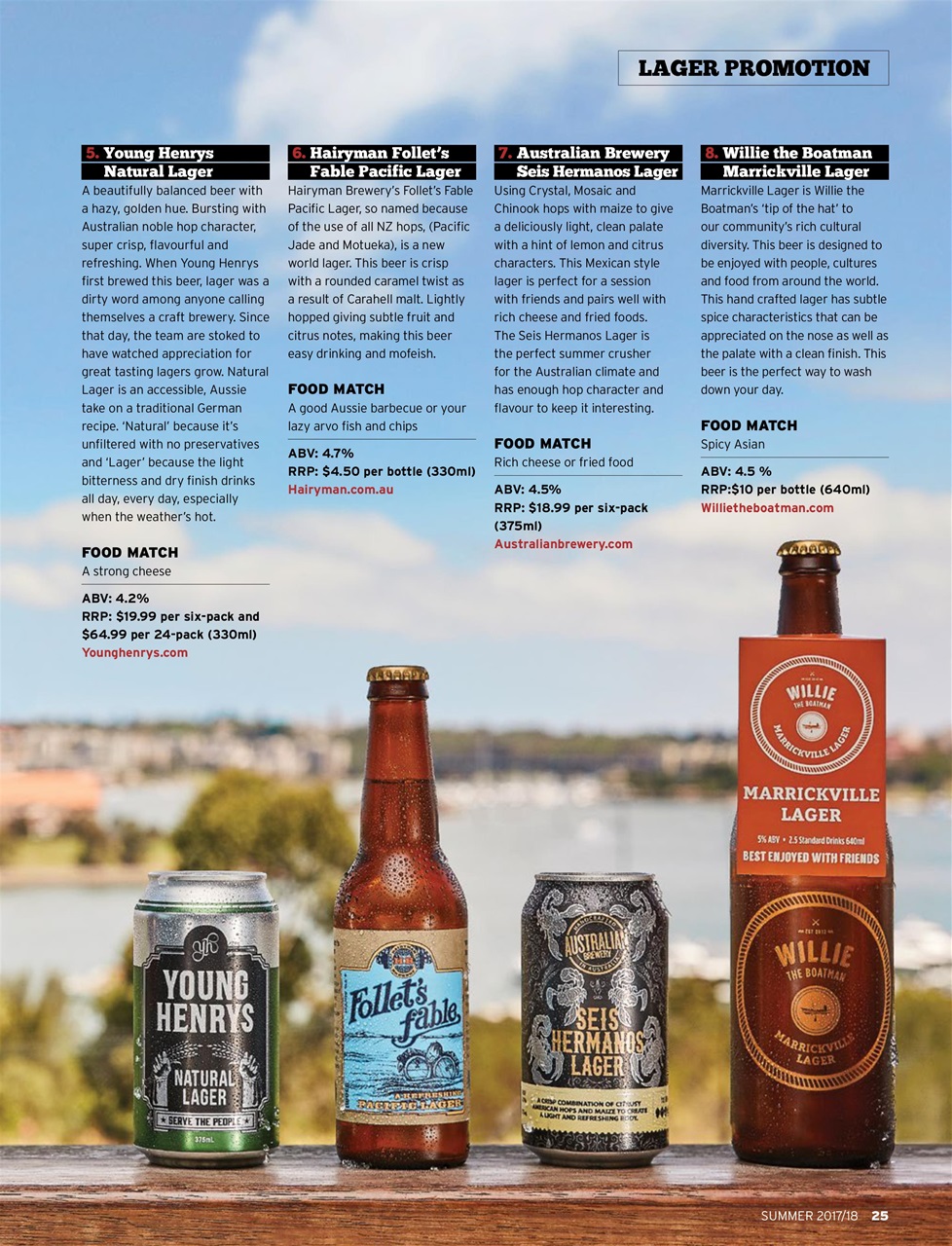 Beer and Brewer Preview Pages