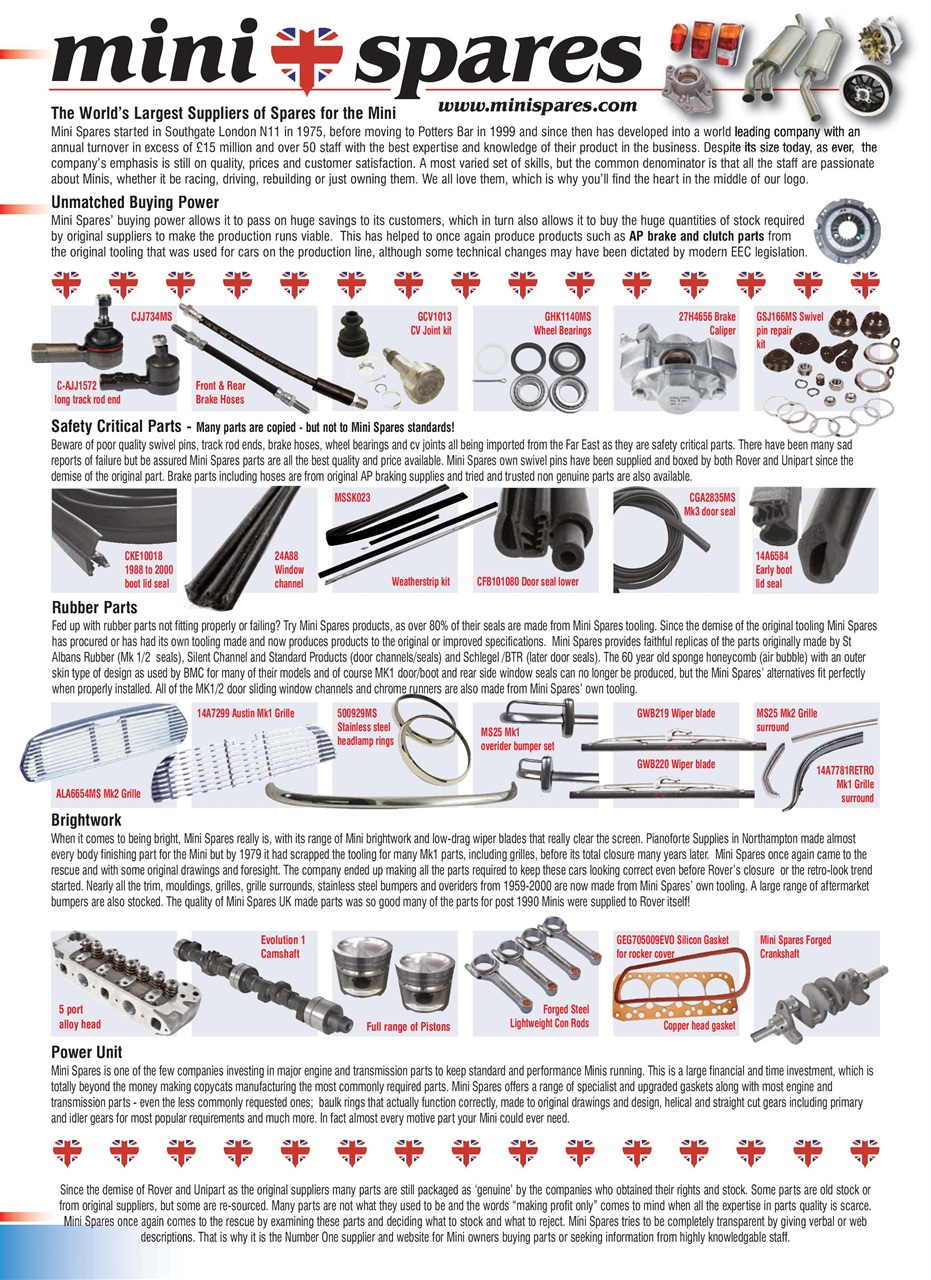 Mini Magazine Preview Pages