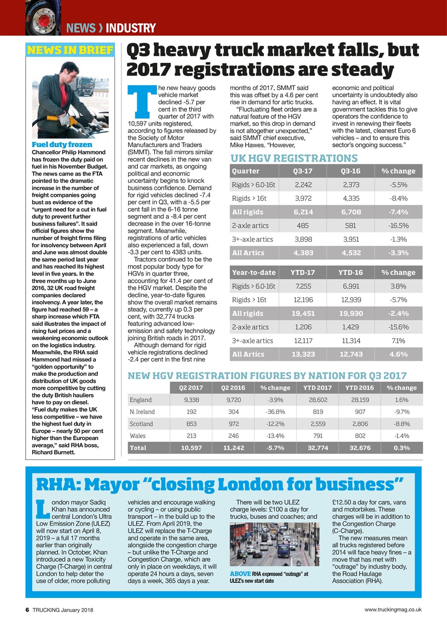 Trucking Magazine Preview Pages