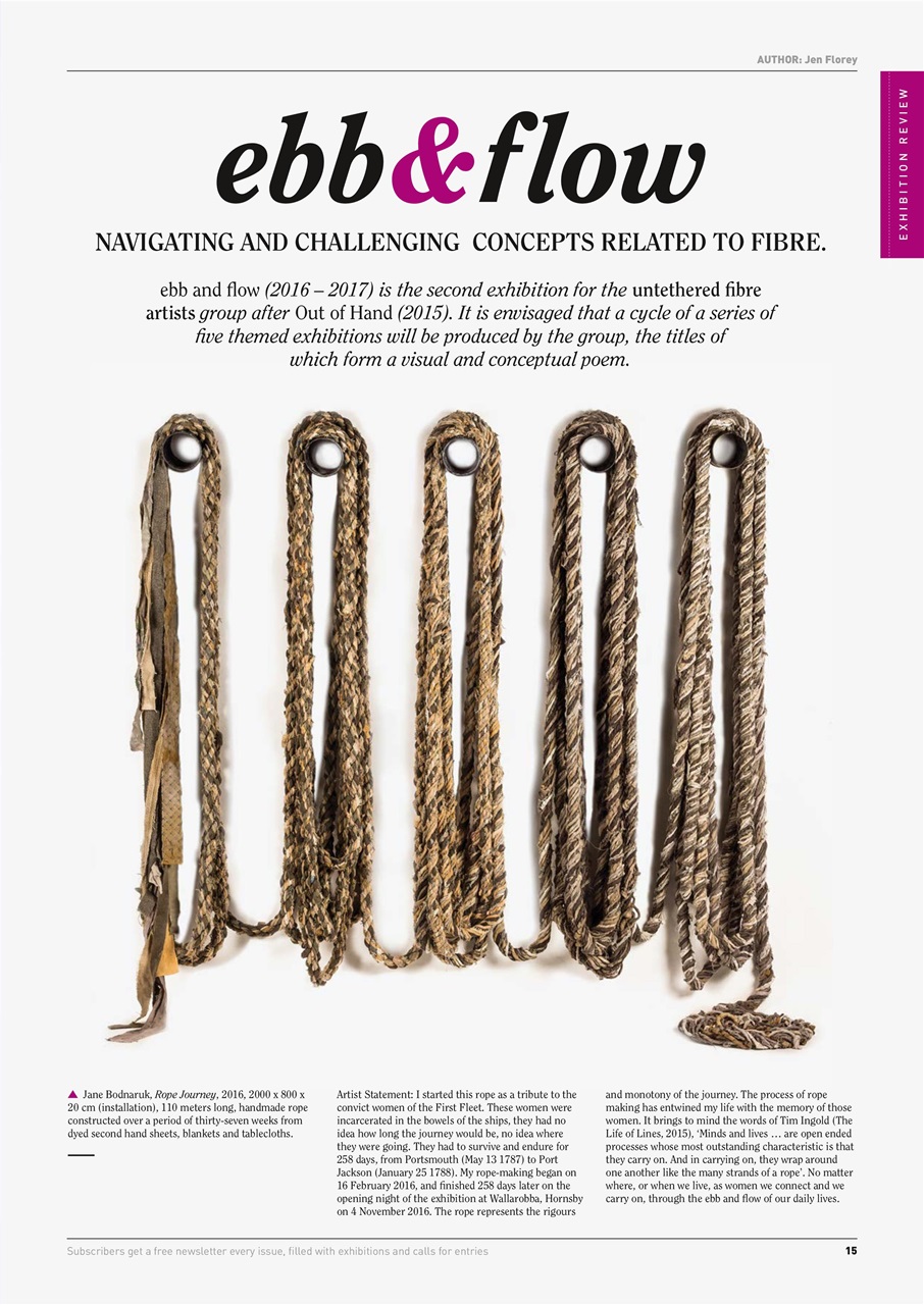 Textile Fibre Forum Preview Pages