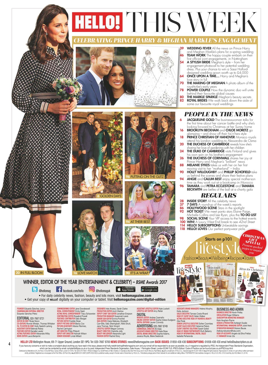 Hello! Magazine Preview Pages