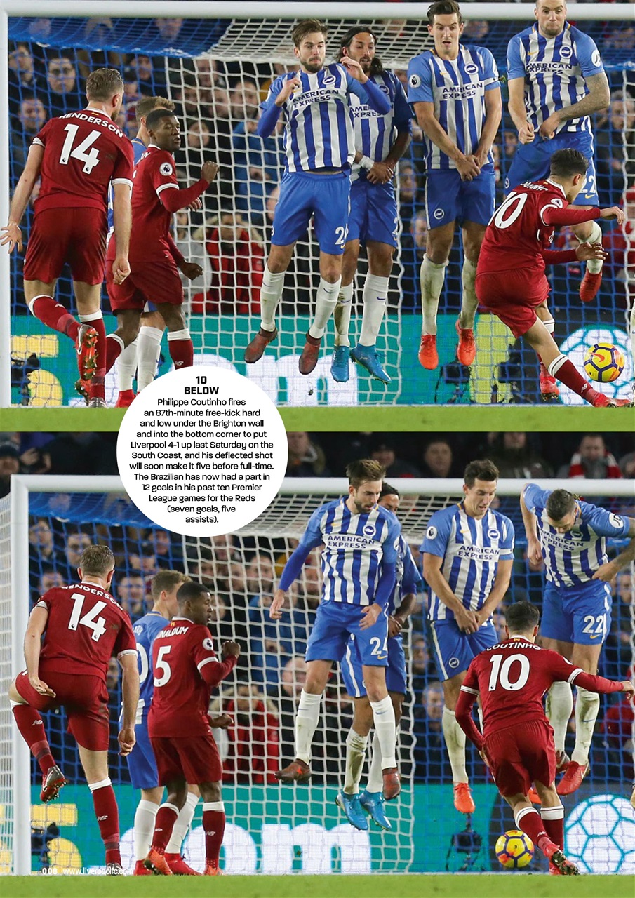 Liverpool FC Programmes Preview Pages
