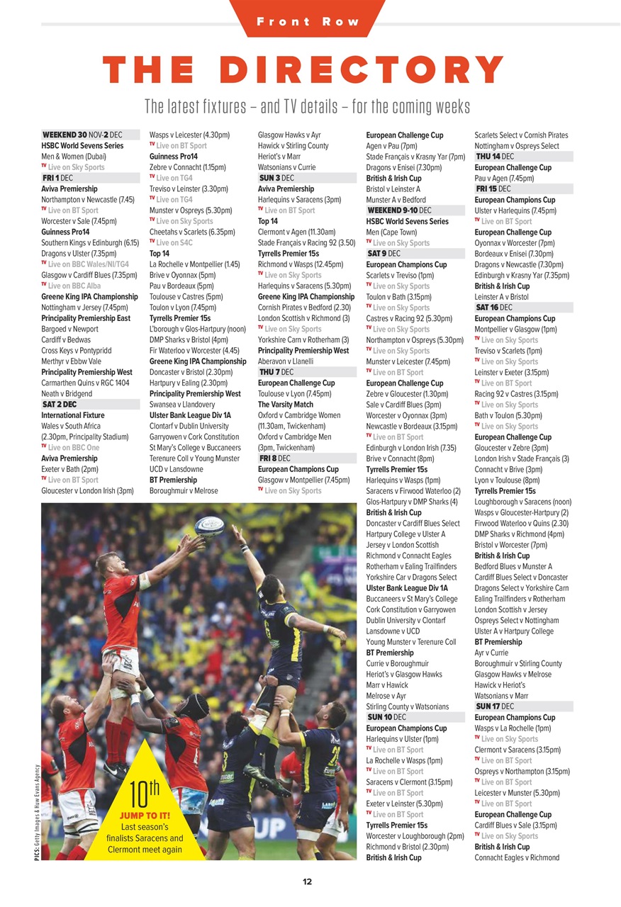 Rugby World Preview Pages