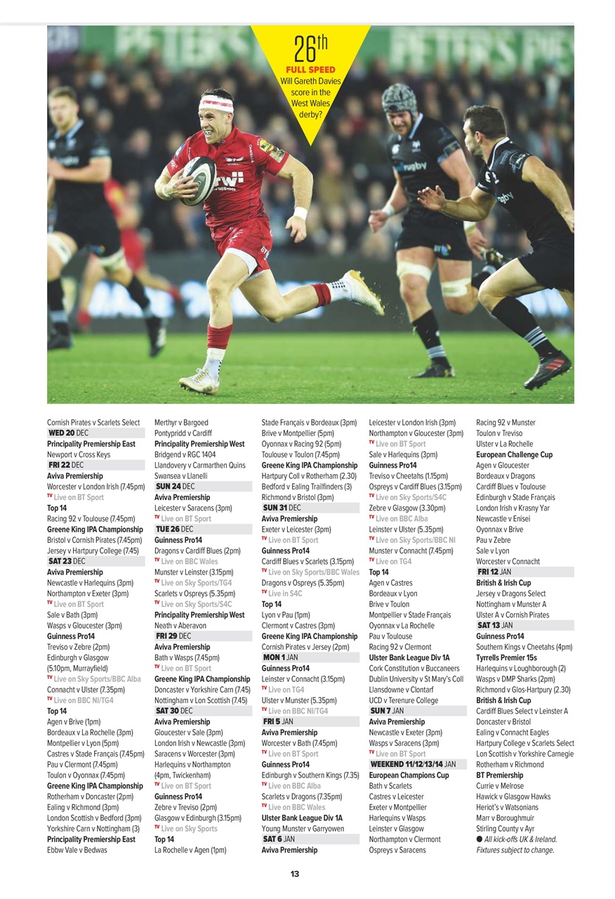 Rugby World Preview Pages