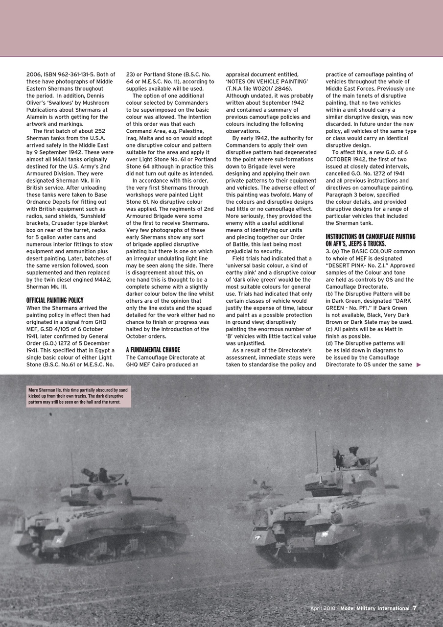 Model Military International Preview Pages