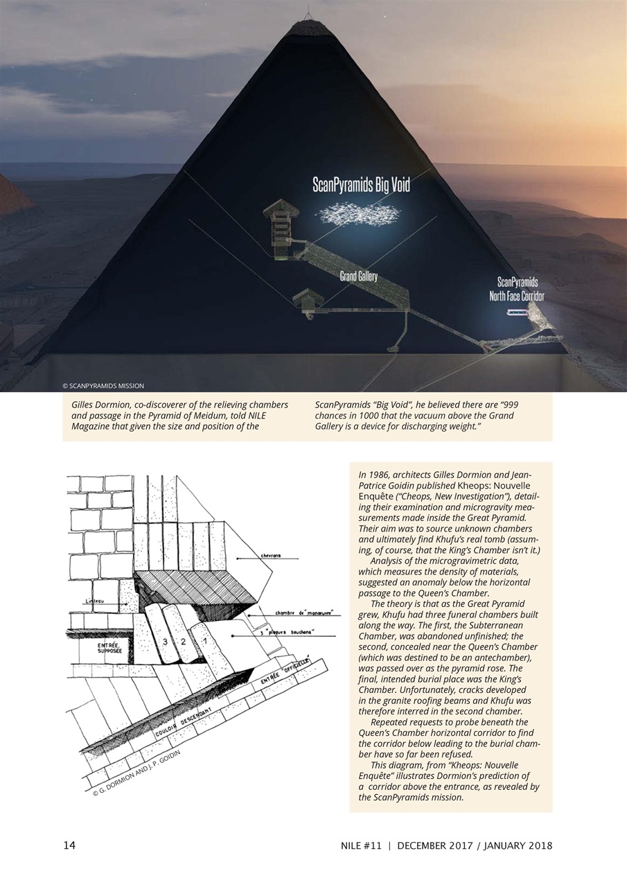 Nile Magazine Preview Pages