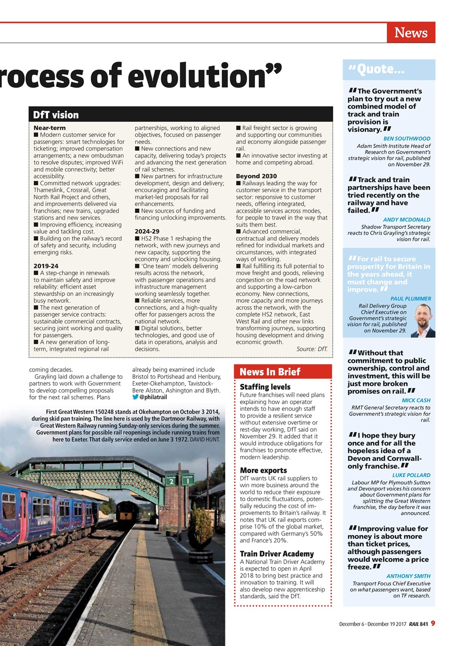Rail Preview Pages