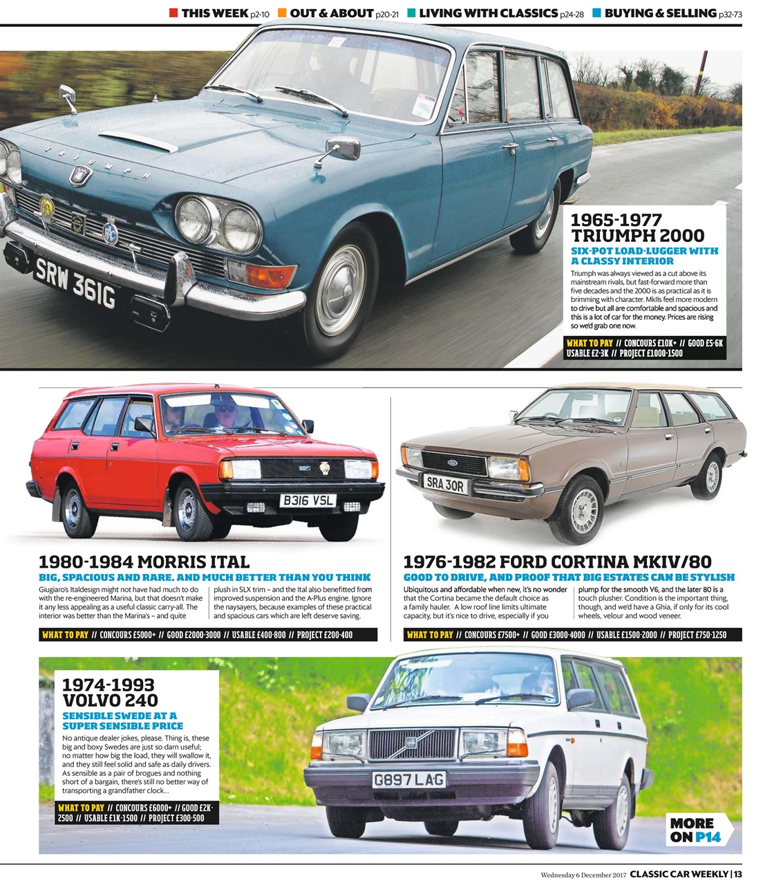 Classic Car Weekly Preview Pages