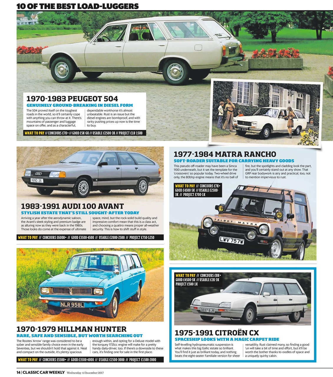 Classic Car Weekly Preview Pages