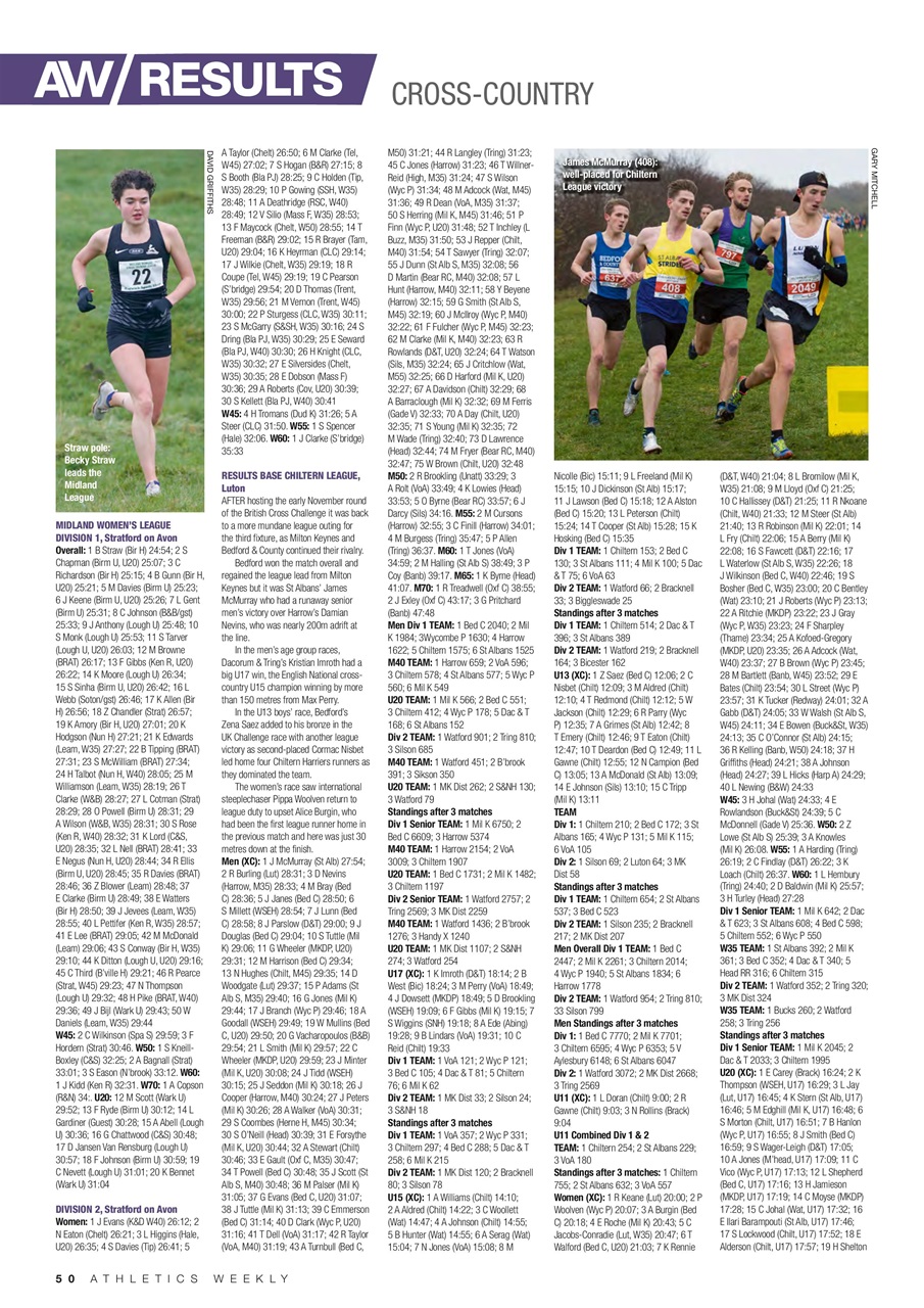 AW – Athletics Weekly Magazine Preview Pages