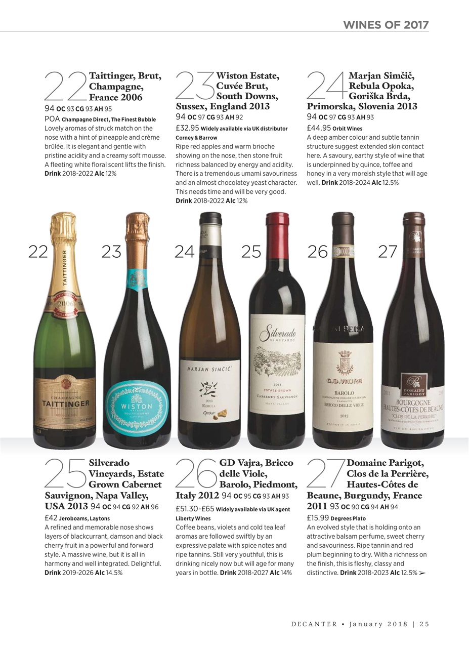 Decanter Preview Pages