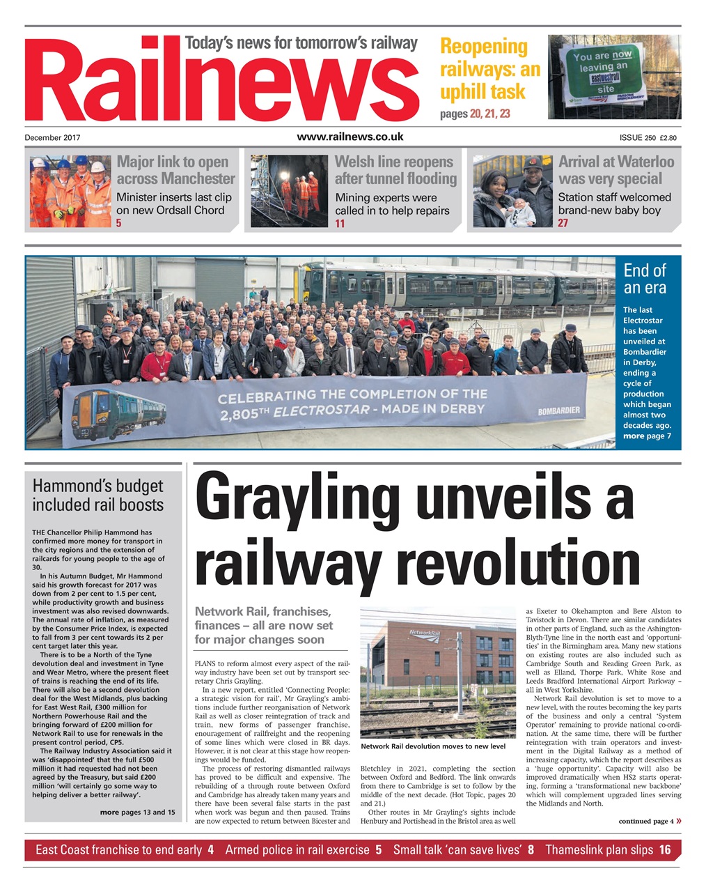 Railnews Preview Pages
