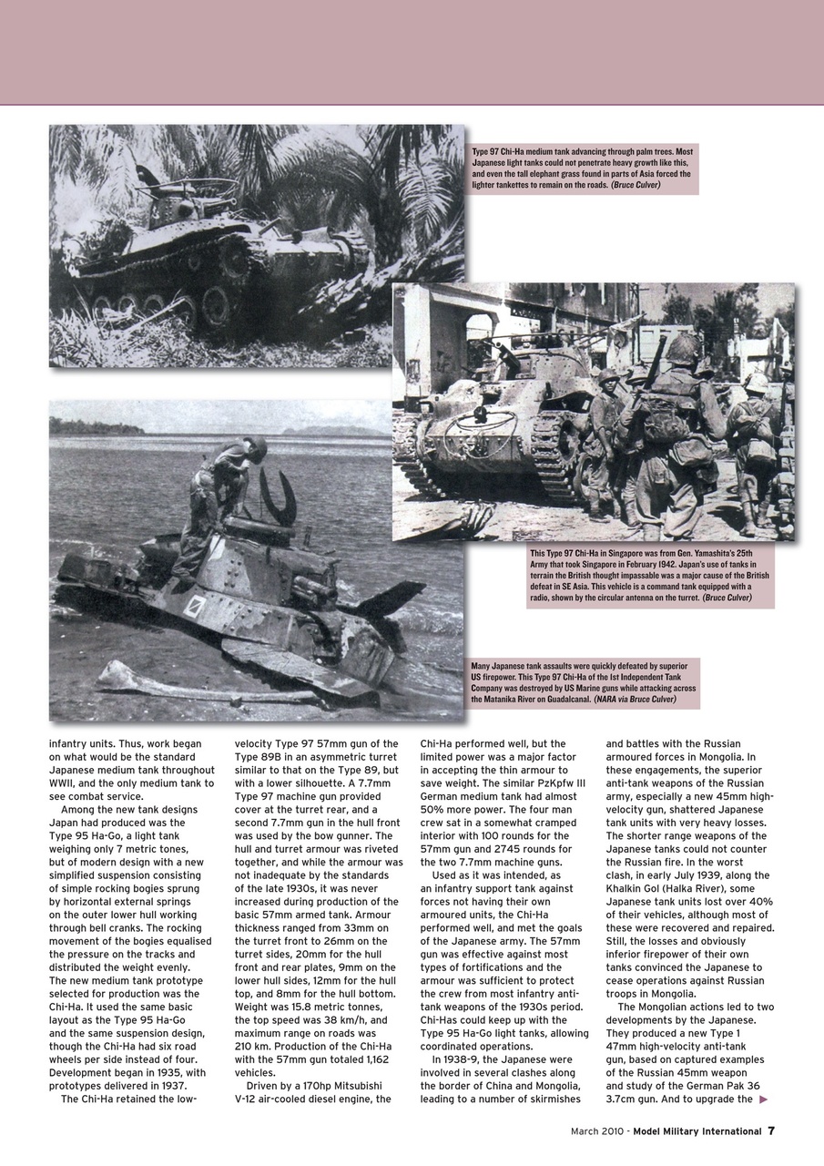 Model Military International Preview Pages