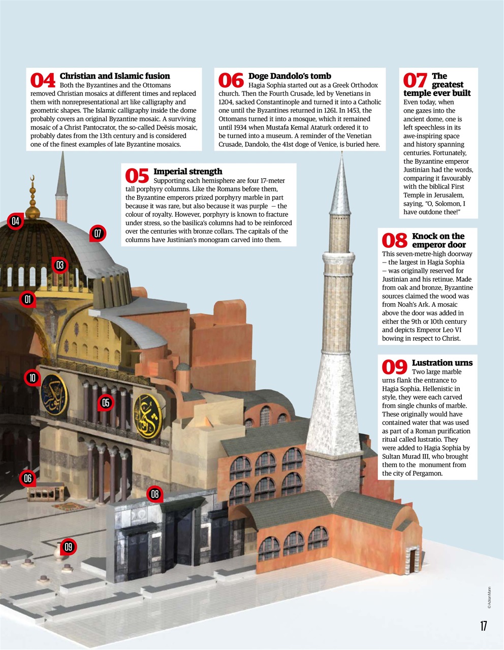 All About History Preview Pages