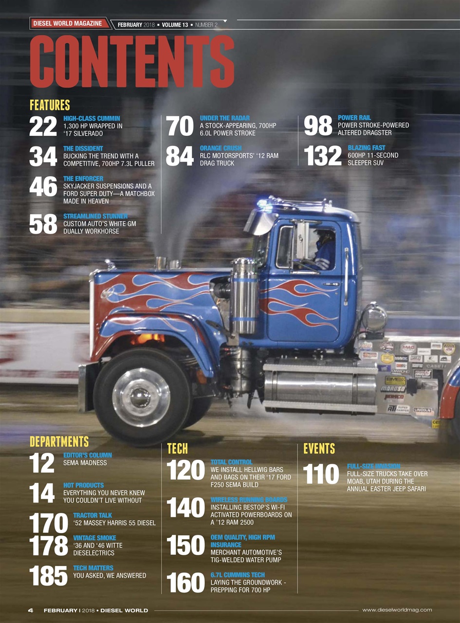 Diesel World Preview Pages