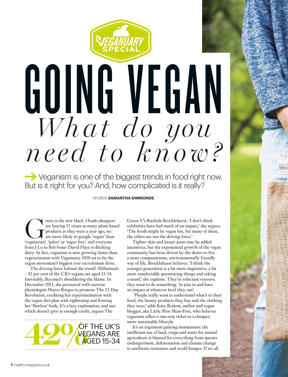 Healthy Magazine Preview Pages