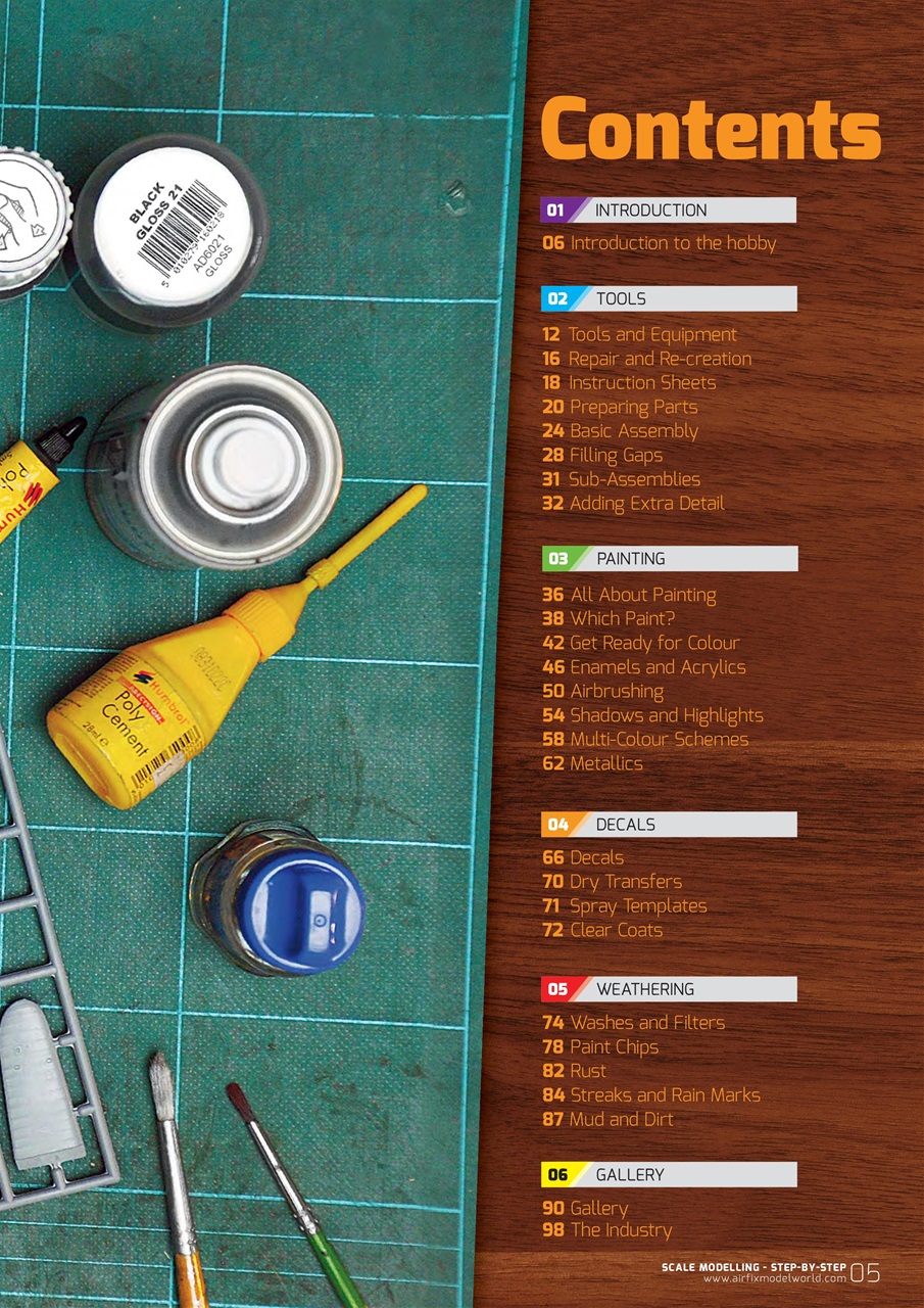 Airfix Model World Preview Pages