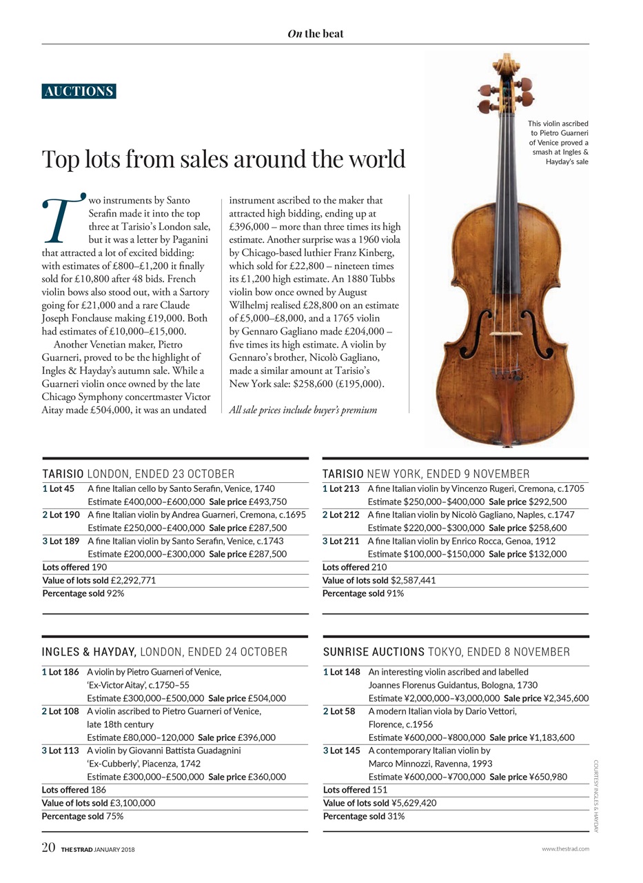 The Strad Preview Pages