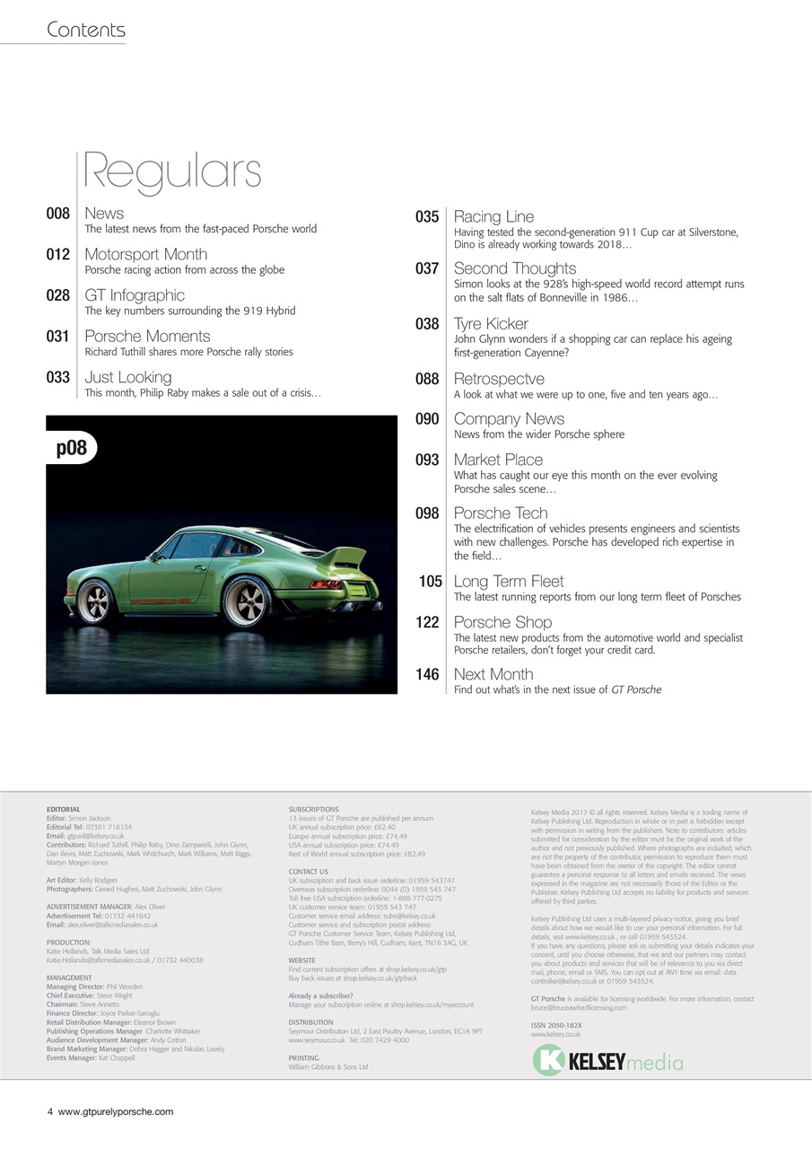 GT Porsche Preview Pages