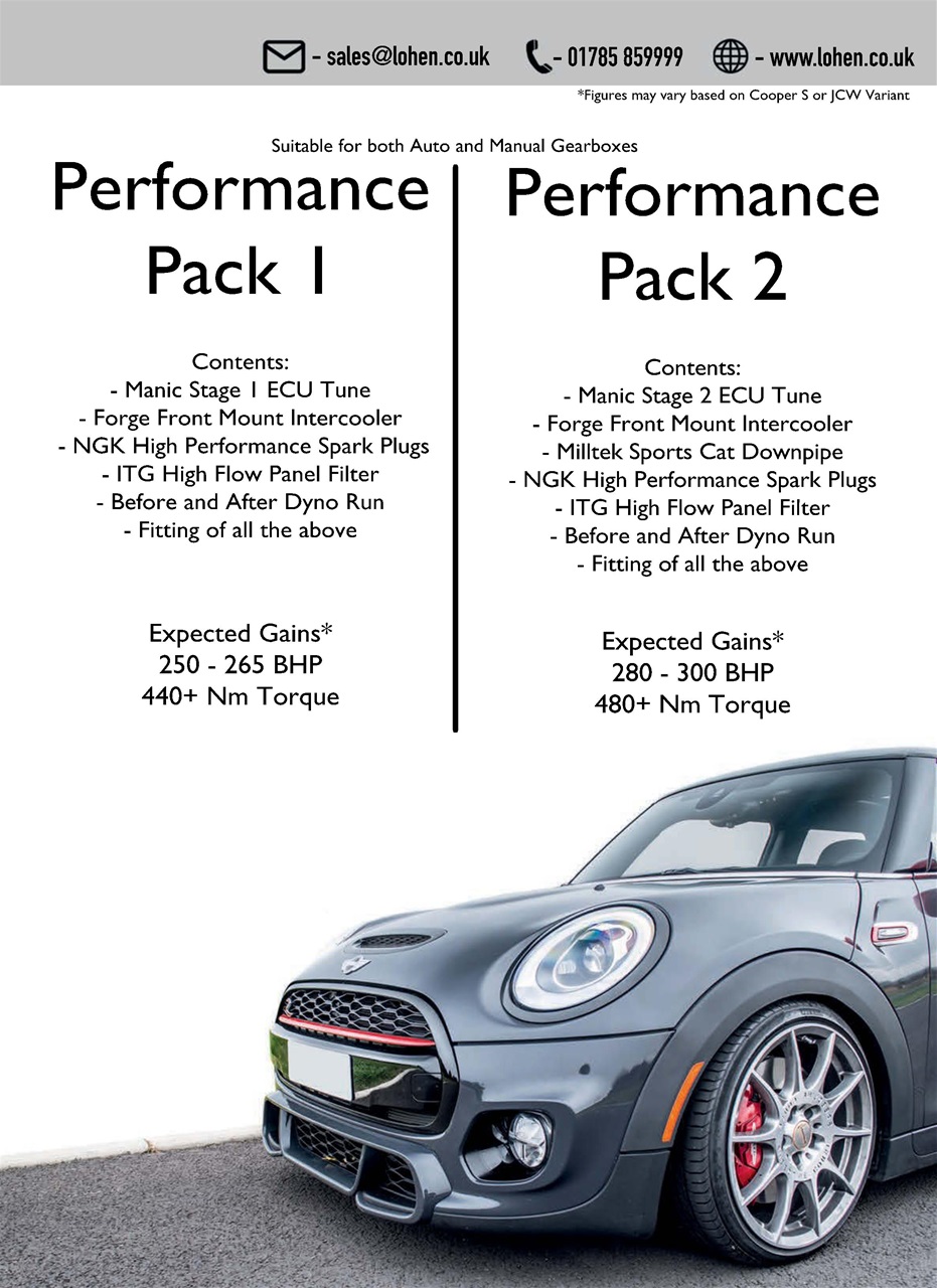 Performance Mini Preview Pages
