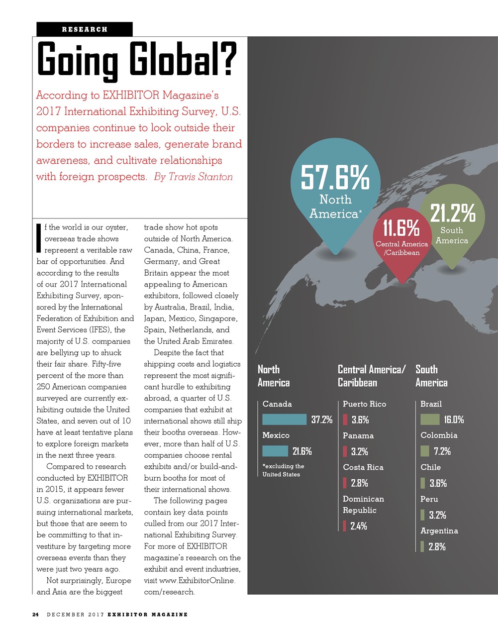 EXHIBITOR Magazine Preview Pages