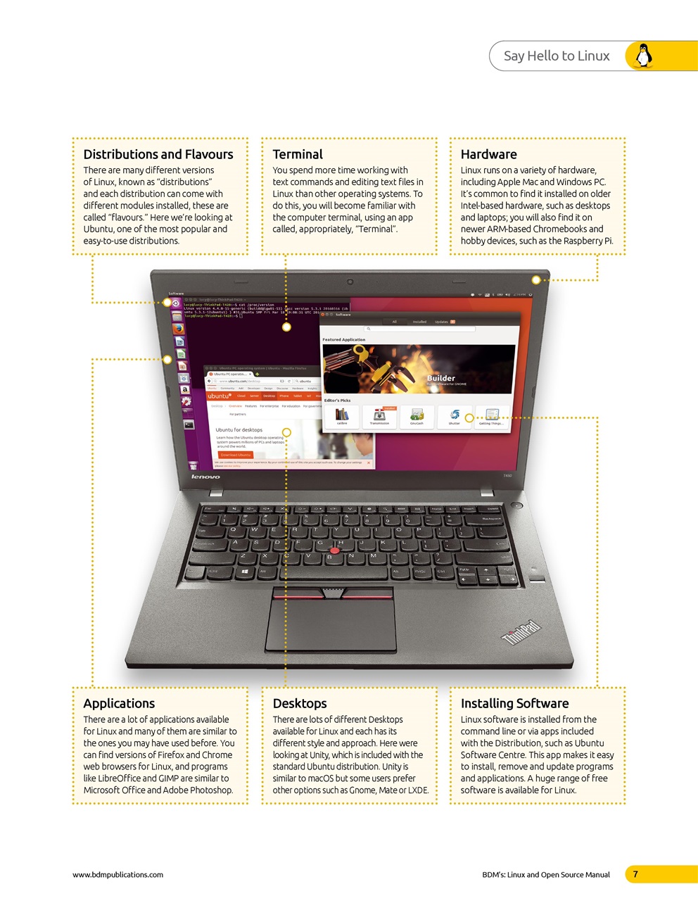 Coding User Preview Pages