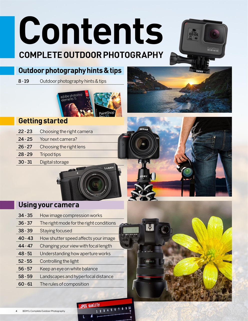 Digital Camera User Preview Pages