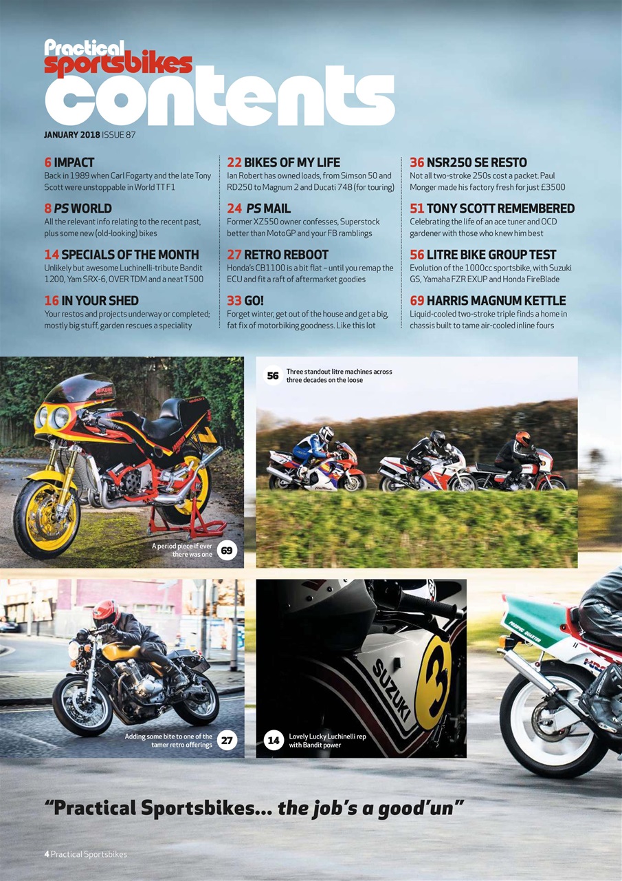 Practical Sportsbikes Preview Pages