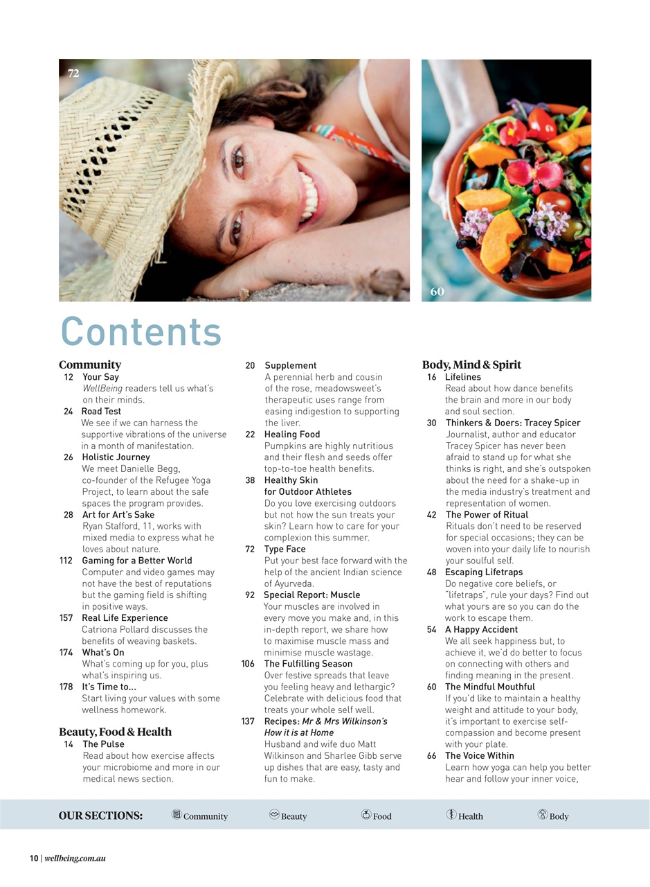 WellBeing Preview Pages